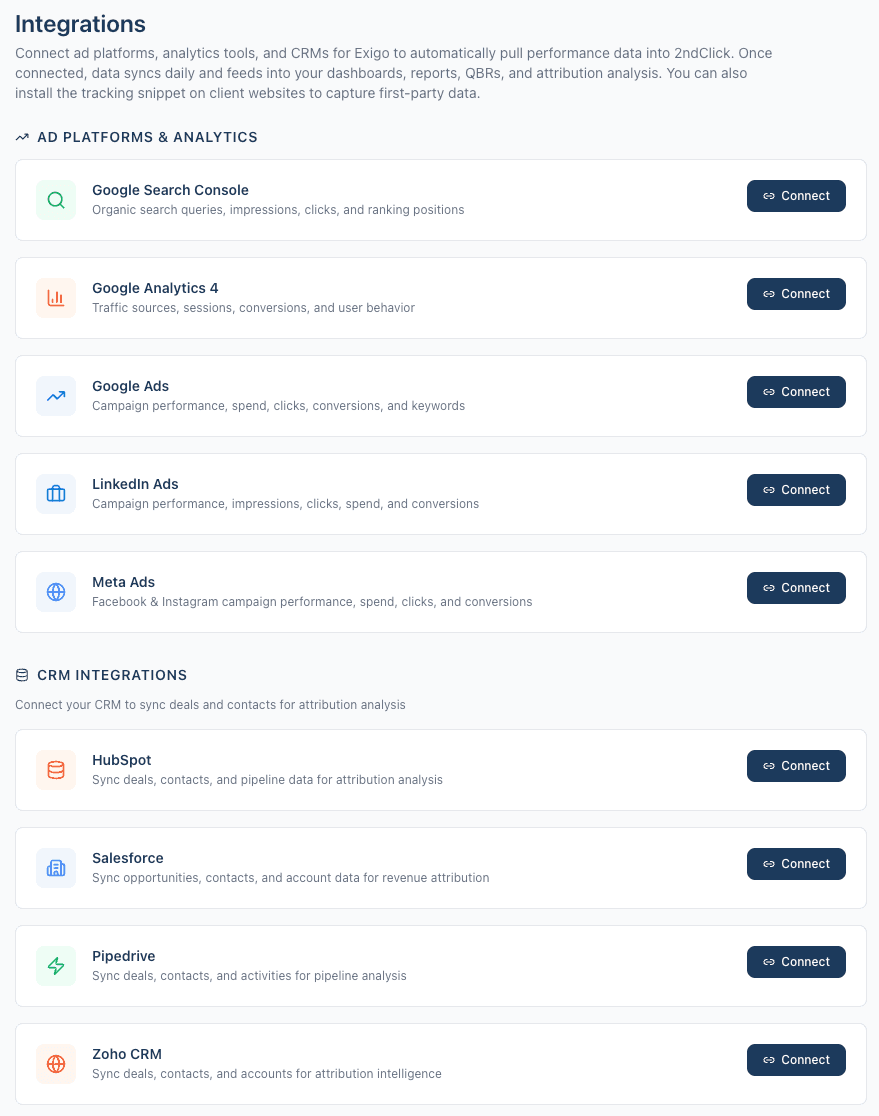 Integrations