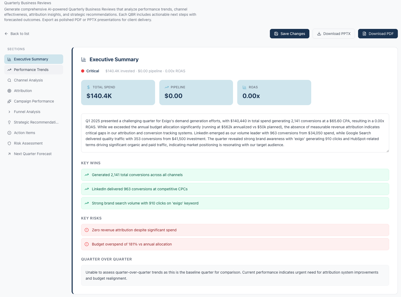 QBR Executive Summary